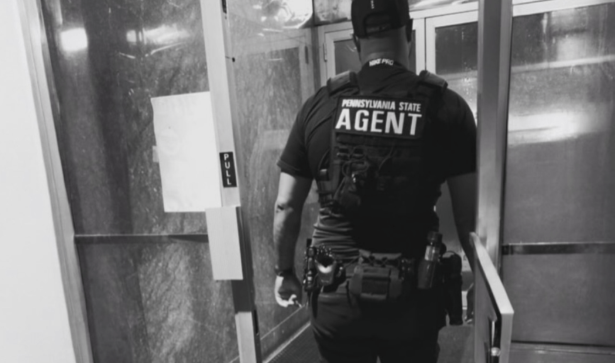 Retail Security Services